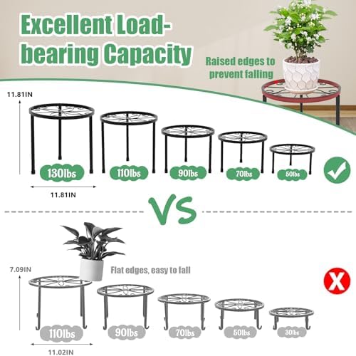 Linpla 5-Pack Decent Metal Plant Stand Indoor Outdoor Low Plant Shelf - Image 5