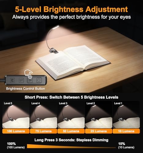 Gritin 2026 Gen 2 Book Light for Reading- 30 Eye Caring Full Spectrum LED - Image 6