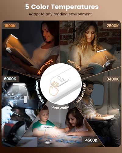 Glocusent 26 LED Reading Lights for Books in Bed, Ideal Gifts for Reader - Image 4