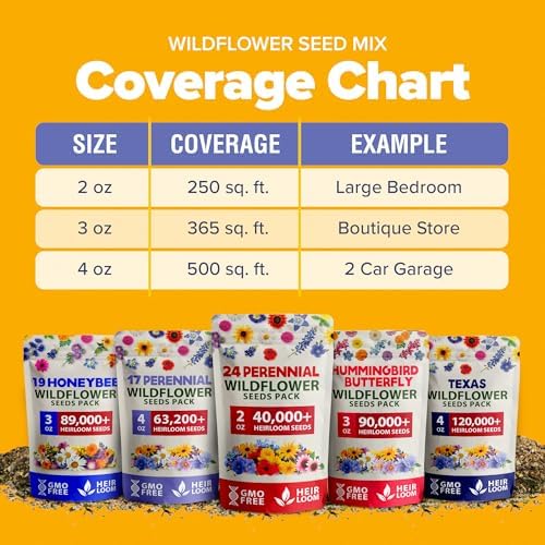 HOME GROWN 24 Wildflower Variety Mix 60,600+ Flower Seeds 2 oz - Image 6