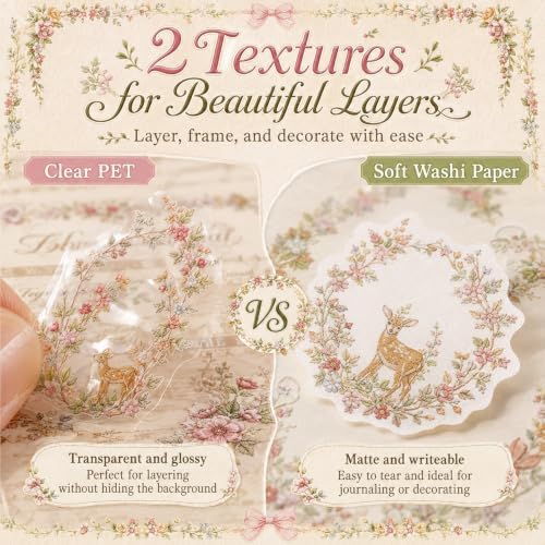 2 Pack PET & Washi Sticker Books for Junk Journaling, Collage Supplies - Image 5