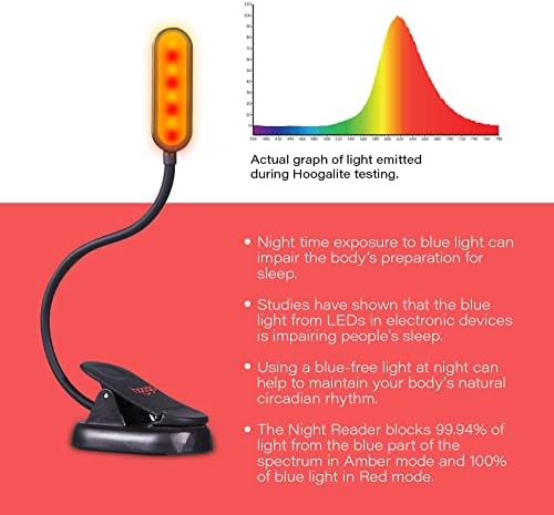 hooga Amber Book Light – Blue Light Blocking Reading Light for Bed, Stepless Dimming, Rechargeable Clip-On Night Light, 1600K Amber & 625nm Red LED for Night Reading - Image 5