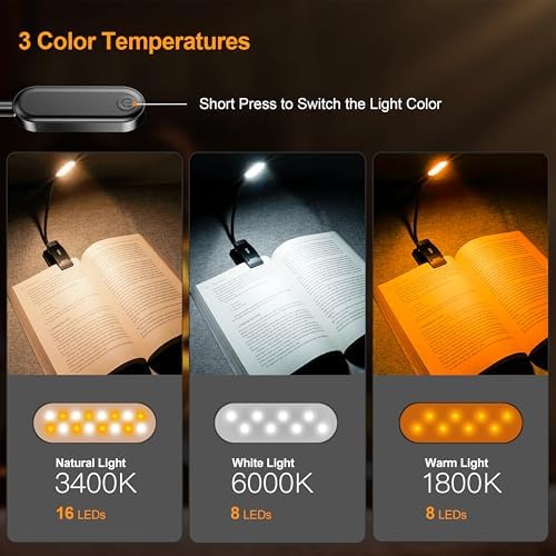 Gritin 16 LED Rechargeable Book Light for Reading in Bed - Image 2