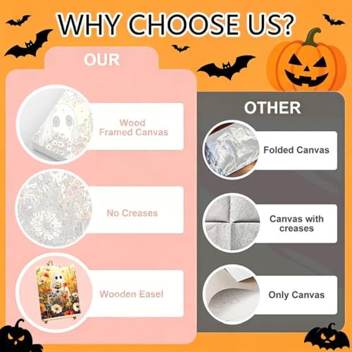4 Pack Halloween Framed Paint by Numbers Kit for Adults Beginners 8x12 inch - Image 3