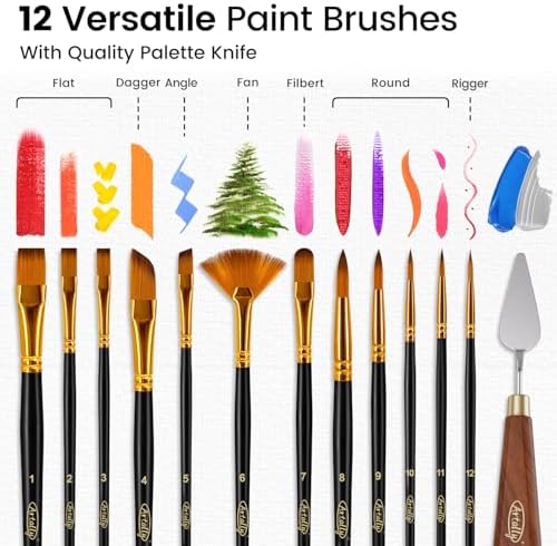 ARTALLY Acrylic Paint Set for Adults & Kids, 62 Pcs Canvas Painting Kits, 32 Colors Acrylic Paint (22ML),Table Easel,Brushes,Canvas, Art Painting Supplies Kit for Students,Artists,Beginners - Image 5