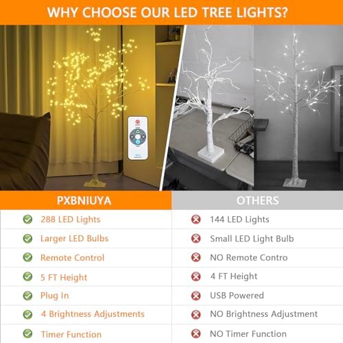 PXBNIUYA 288 LED Birch Tree Light Remote Control,DIY Artificial Tree Light - Image 3