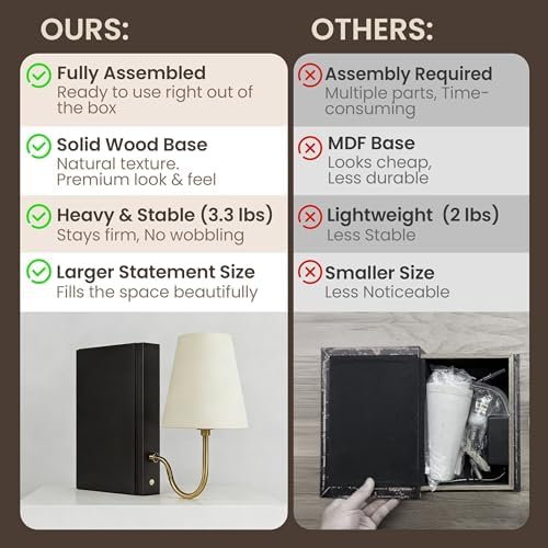 AELS Solid Wood Bookshelf Lamp with Bulb, 3-Color Touch Control Dimmable Table Lamp with Linen Shade, Modern Decorative Bookend Lamp for Bedroom, Office & Bookshelf Decor, Black - Image 4