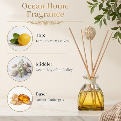 Ocean Reed Diffuser Set, 2 Pack 1.7 fl oz Glass Bottles, 5 Rattan Sticks & Rattan Ball, Plant-Based Non-Toxic Essential Oil, Fresh Long-Lasting Home Fragrance for Bathroom Living Room - Image 4