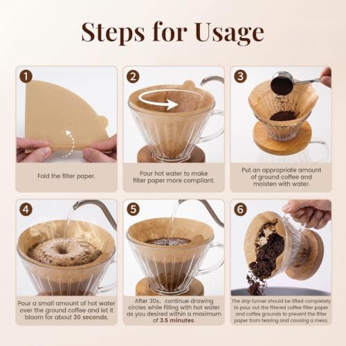 Clinuse 100Pcs Cone Coffee Filters #2, Unbleached Size 02 Coffee Filter - Image 5