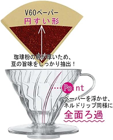 Hario V60 Plastic Coffee Dripper, Size 03, Clear (Pack of 2) - Image 2