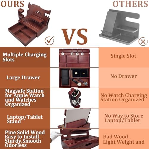 Nightstand Organizer for Men with Drawer Gift for Men, Mahogany - Image 3