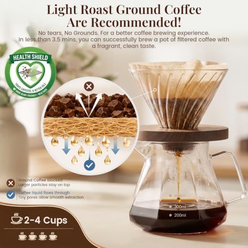 Clinuse 100Pcs Cone Coffee Filters #2, Unbleached Size 02 Coffee Filter - Image 2