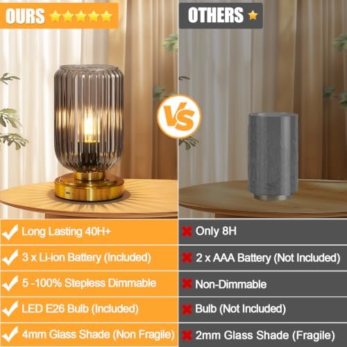 LightRound Cordless Table Lamp for Bedroom, Touch Stepless Dimmable - Image 6