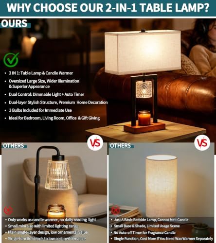 2 in 1 Candle Warmer and Table lamp Combo,with Timer & Dimmer - Image 5