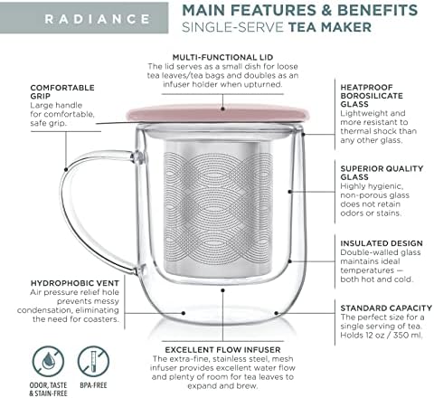 Teabloom Tea-For-One Steeping Mug – Insulated Double Wall Glass Mug (12 oz), Stainless Steel Infuser, Porcelain Lid/Coaster – Great For Brewing Loose Leaf Tea - Image 4