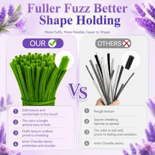 COSILY 400Pcs Pipe Cleaner Flower Kit with Photo Frame, Pipe Cleaners Craft, Chenille Stems Bouquet Making Set for DIY Floral Art, Creative Handmade Art Crafts Gifts for Kids and Adults - Image 3