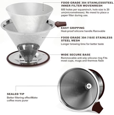 Pour Over Coffee Dripper, Roogaluckeep Stainless Steel Reusable Filter - Image 4