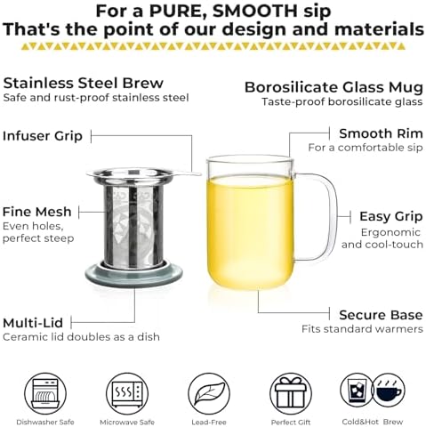 Aquach 18oz Glass Tea Cup with Infuser and Lid, Clear Borosilicate Mug - Image 5
