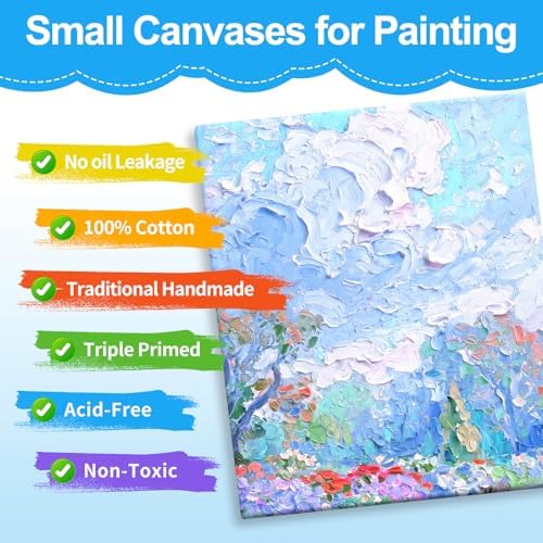 ESRICH Mini Stretched Canvas 20Pack 2.4x2.4inch, 2/5''Profile Art Primed Canvases for Painting, Cotton Small Professional Stretched Canvas for Kids and Art Supplies. - Image 3