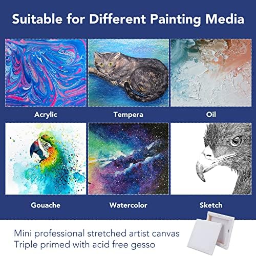 ESRICH Mini Stretched Canvas 12 Pack 4x4inch, 2/5''Profile Art Primed Canvases for Painting, 100% Cotton Small Professional Stretched Canvas for Kids and Art Supplies,for Acrylics,Oils&Other Painting. - Image 4