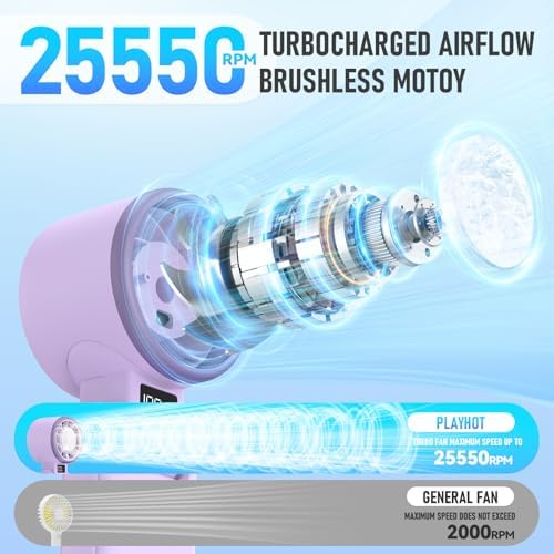 PlayHot Portable Handheld Cooling Fan, Travel Essentials, Gifts for Women - Image 4