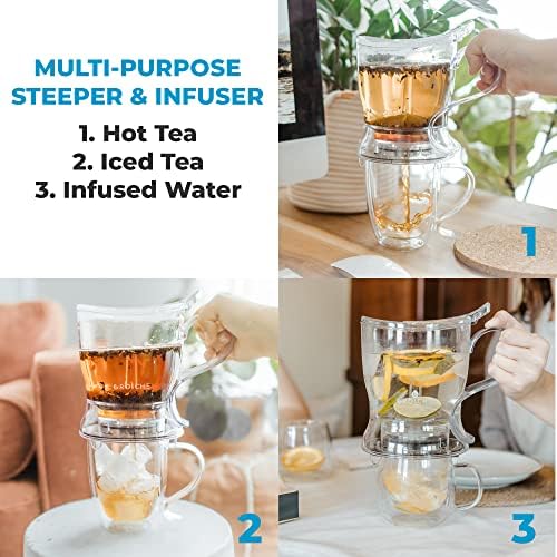 GROSCHE Aberdeen Smart Tea Maker BPA-Free Tea Infuser Clear 17.7 oz (525ml) - Image 2