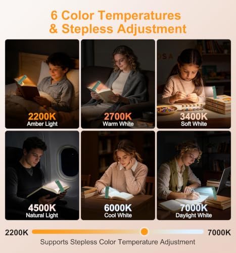 Gritin 2026 Gen 2 Rechargeable Book Light,2-in-1 Reading Light & Flashlight - Image 4