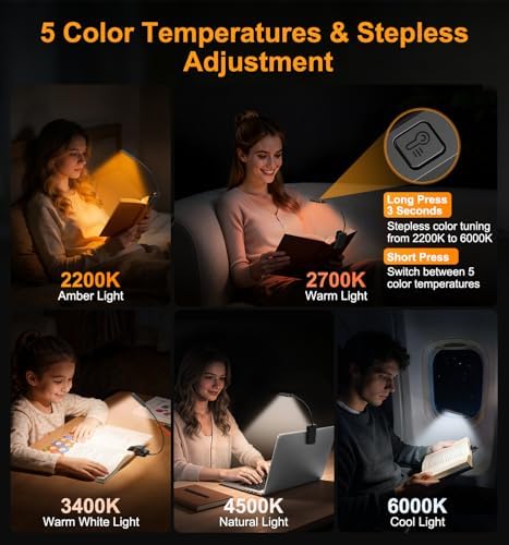 Gritin 2026 Gen 2 Book Light for Reading- 30 Eye Caring Full Spectrum LED - Image 5