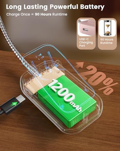 Glocusent 26 LED Reading Lights for Books in Bed, Ideal Gifts for Reader - Image 5