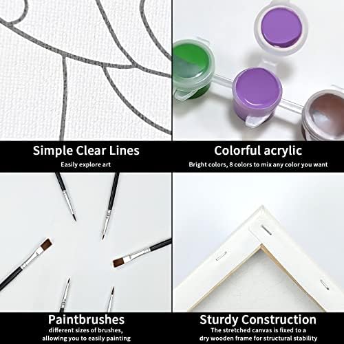 VOCHIC Pre Drawn Canvas Painting Kit for Adults for Painting Party Kit Paint and Sip Party Supplies 8x10 Canvas Girl High Heel Glass Bag Lipstick 8 Colors,3 Brush,1 Pallet Art Set - Image 4