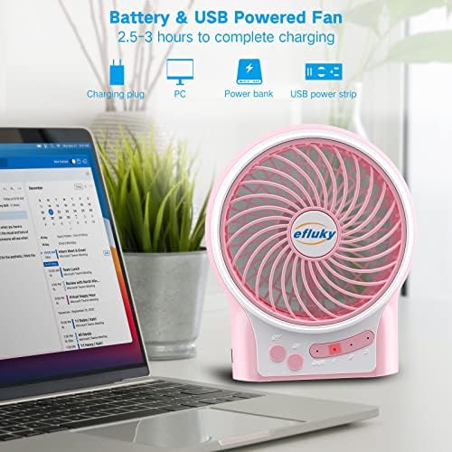 efluky 3-Speed Mini Desk Fan with LED Light, Portable USB Fan Quiet for Home, Office, Travel, Camping, Outdoor, Indoor, 4.9-Inch, Pink - Image 2