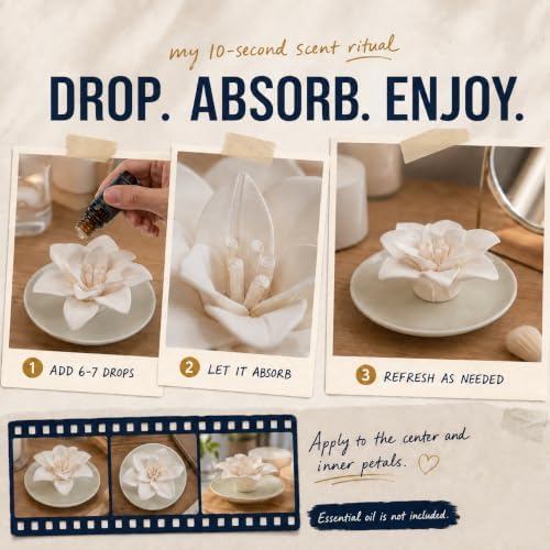 Passive Diffuser for Essential Oil-Ceramic Diffuser(Lily) - Image 3