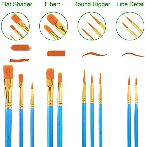 ESRICH Acrylic Paint Set,Painting Supplies with 2 PCS of 12 Paint - Image 3