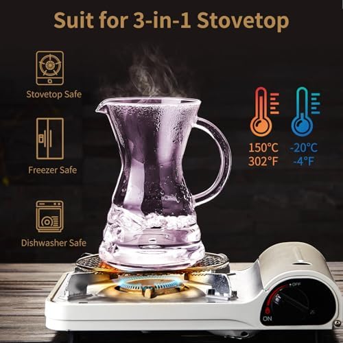 Unbreakable - Pour Over Coffee Maker with Permanent Stainless Filter 27 fl oz, Thickened Heat-Resistant Borosilicate Glass Dripper Coffee Brewer, Stovetop Safe, Pink - Image 5