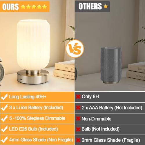 LightRound Cordless Table Lamp for Bedroom, Touch Stepless Dimmable - Image 5