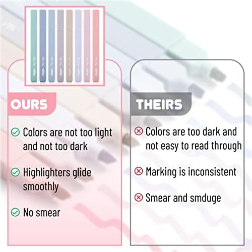 Mr. Pen- Aesthetic Highlighters No Bleed, 8 Pack, Morandi Colors | Chisel Tip, Cute Highlighters Assorted Colors for Journaling, Highlighting, Underlining, Fast Dry, Back to School Supplies - Image 6