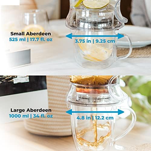 GROSCHE Aberdeen Smart Tea Maker BPA-Free Tea Infuser Clear 17.7 oz (525ml) - Image 4