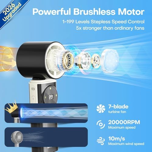 6000mAh Portable Handheld Fan with Ice Cooling, 199 Levels Stepless Speed, 20H Long Battery Life, 20000RPM Turbo Fan Rechargeable Personal Mini Fan for Travel, Outdoor, Makeup - Image 3