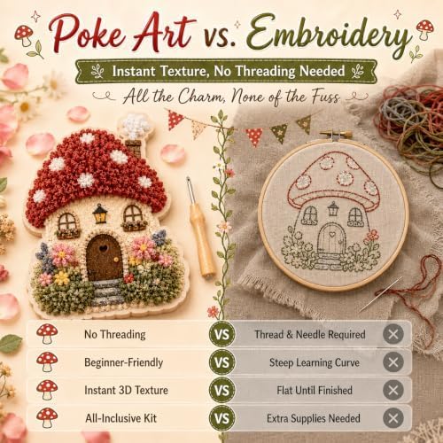 Whimsical Village 3D Fabric Poke Art Kit (Beehive Honey) - Image 5