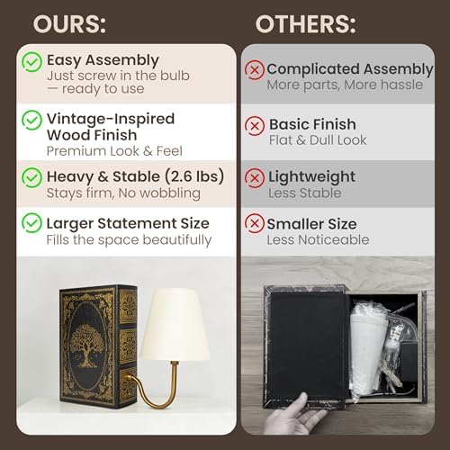 AELS Vintage Bookshelf Lamp with Bulb, Cordless Rechargeable Touch Dimmable Table Lamp with Linen Shade, Modern Bookend Lamp for Bedroom, Office & Bookshelf Decor, Tree of Life Black & Gold - Image 4