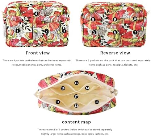Multiple Pockets Portfolio Organizer with Zipper,Makeup Bag Pencil Pouch - Image 4