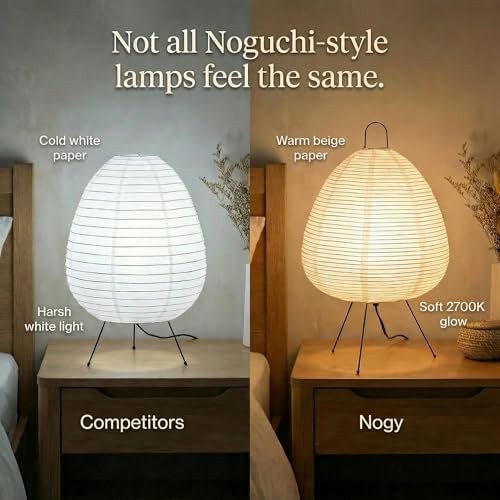 Akari Noguchi Rice Paper Lamp • Dimmable Japanese Paper Lantern Lamp • Japanese Decor Lantern • Cozy Japandi Style • Paper Lantern Light - Image 2