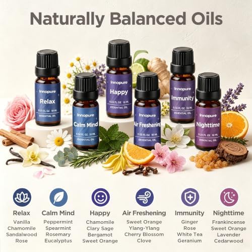 InnoGear 150ml Ceramic Diffuser for Home & 6 Essential Oils Scent Gift Set - Image 3