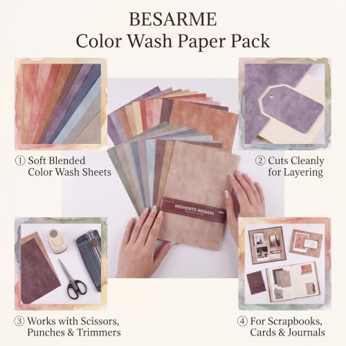 Scrapbook Paper Color Wash Decorative Craft Paper Pack Watercolor Patterned Sheets for Card Making Journaling Collage Decoupage Party Decor Invitations DIY Gift Projects - Image 3