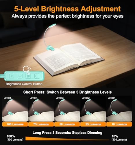 Gritin 2026 Gen 2 Book Light for Reading- 30 Eye Caring Full Spectrum LED - Image 6