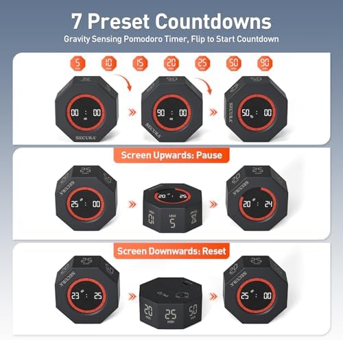 Secura Pomodoro Timer with 5/10/15/20/25/50/90 Min Presets, 3 Level Volume - Image 6