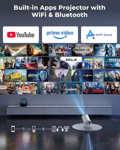 Mini Projector, Portable Projector with Wifi and Bluetooth, Built in Apps - Image 3