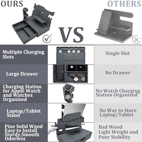 Nightstand Organizer for Men with Large Drawer Gift for Men, Grey - Image 3