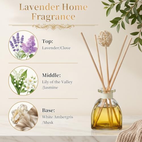 Lavender Reed Diffuser Set, 2 Pack 1.7 fl oz Glass Bottles, 5 Rattan Sticks & Rattan Ball, Plant-Based Non-Toxic Essential Oil, Calming Long-Lasting Home Fragrance for Bedroom Bathroom - Image 5