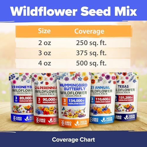 HOME GROWN Premium Wildflower Seeds Bulk Mix | 134,000+ Non-GMO USA Native Flower Seed for Planting Outdoors | 23 Perennial & Annual Varieties for Butterfly Garden | 3 oz - Image 6